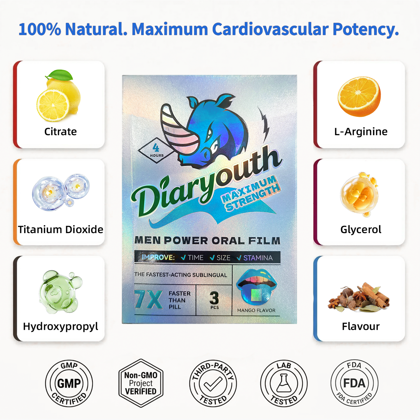 Late Night Power Oral Strips – Premium Men's Boost V2